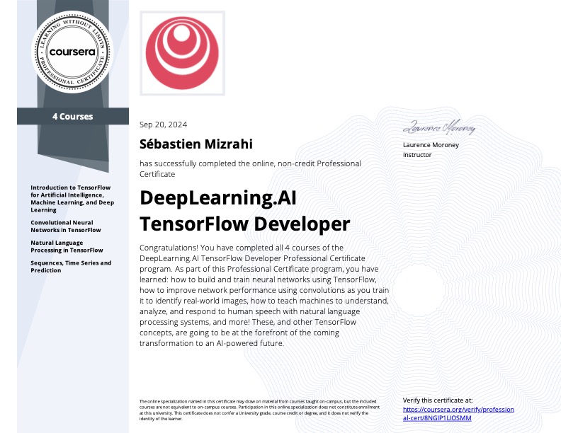 TensorFlow Developer de DeepLearning.AI